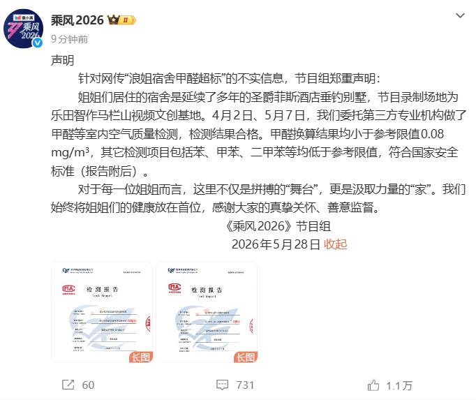 多位女艺人相继咽痛流鼻血,“浪姐”宿舍被指甲醛超标!节目组发布声明 多位女艺人相继咽痛流鼻血,“浪姐”宿舍被指甲醛超标!节目组发布声明