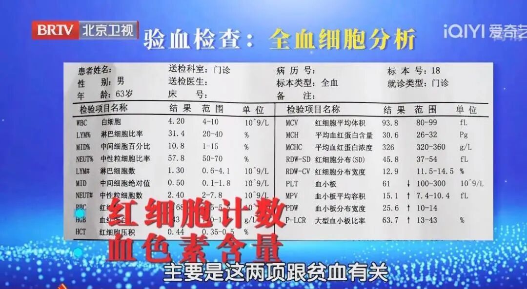 身体出现这种表现，3个月内癌症风险可能高8倍？看完赶紧查，别拖