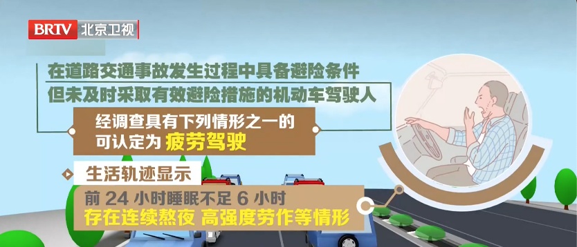 疲劳驾驶认定,有新变化!每天限驾8小时涉及网约车、出租车吗? 疲劳驾驶认定,有新变化!每天限驾8小时涉及网约车、出租车吗?