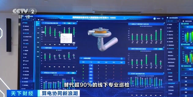 重大利好！算电协同新浪潮，来了