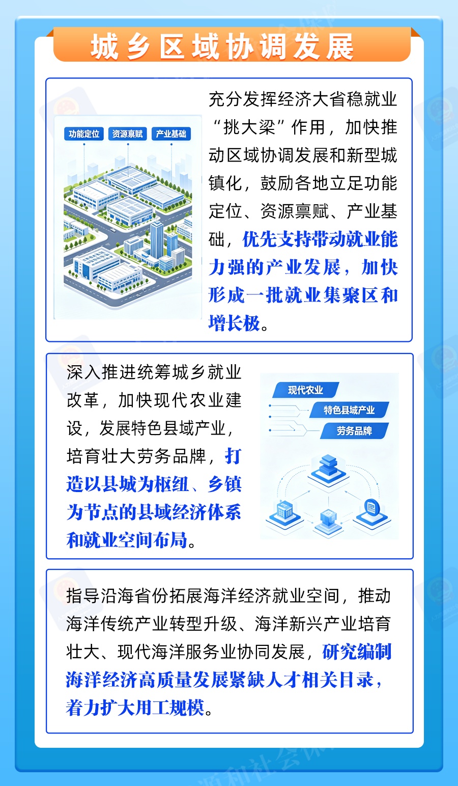 这些行业的就业机会，远比你想象的更多→