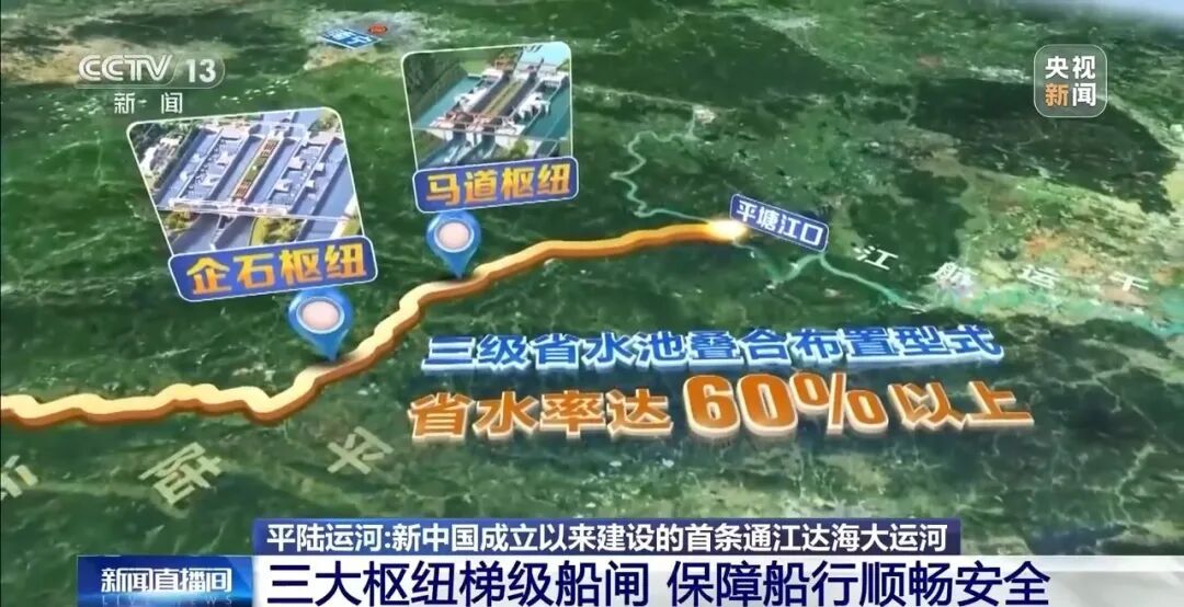 打通西南出海通道!平陆运河航道主体工程全部完成 打通西南出海通道!平陆运河航道主体工程全部完成