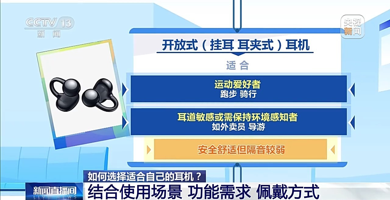 降噪耳机真的会影响听力吗？专家：应遵循三个“60”原则