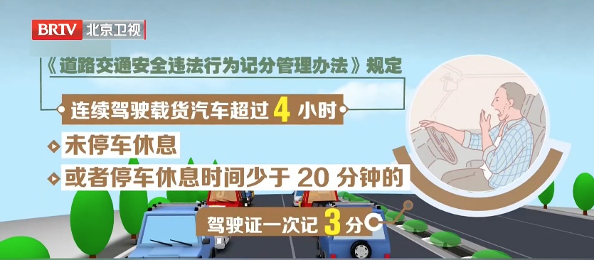 疲劳驾驶认定,有新变化!每天限驾8小时涉及网约车、出租车吗? 疲劳驾驶认定,有新变化!每天限驾8小时涉及网约车、出租车吗?