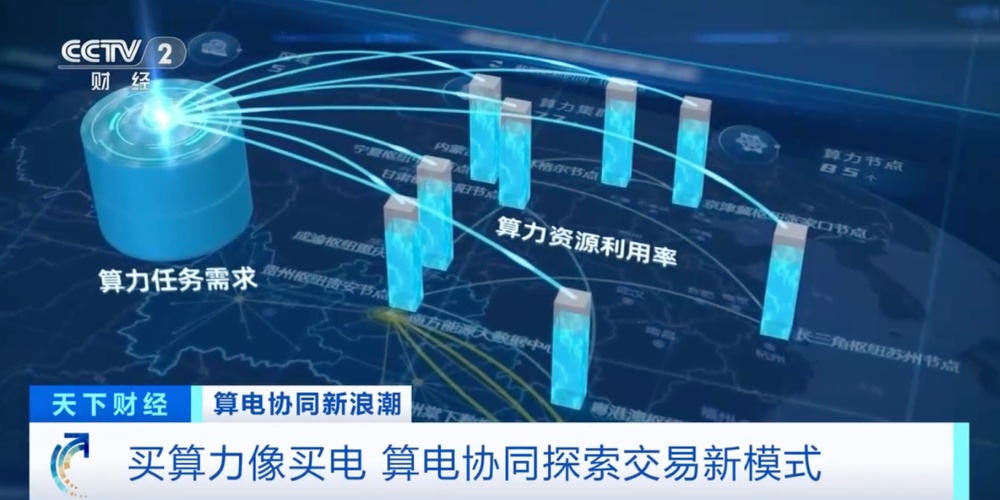 重大利好！算电协同新浪潮，来了