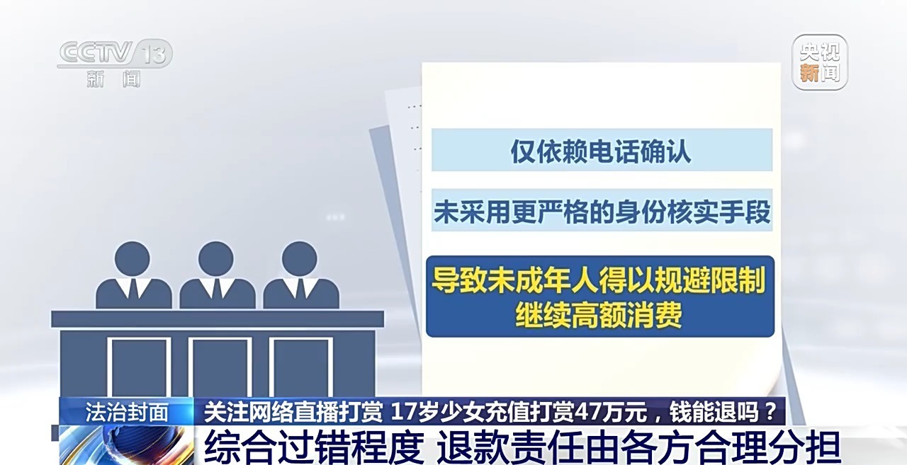 未成年人充值打赏47万元,钱能退吗?法院这样判决 未成年人充值打赏47万元,钱能退吗?法院这样判决
