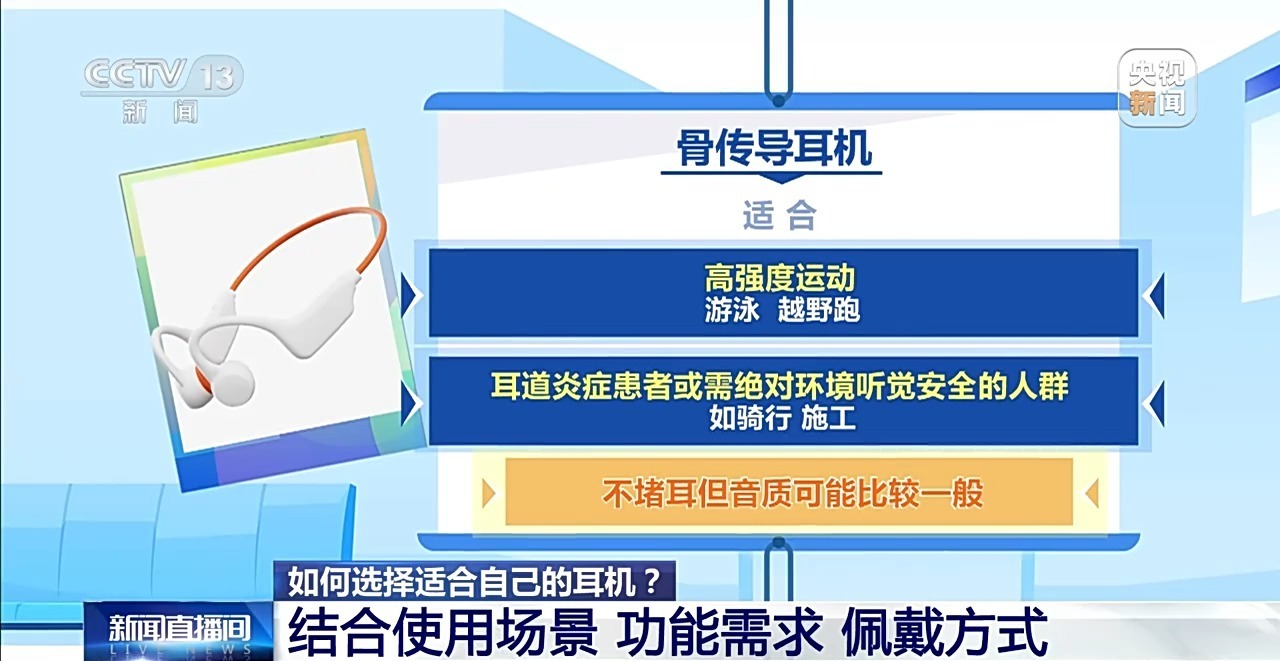 降噪耳机真的会影响听力吗？专家：应遵循三个“60”原则
