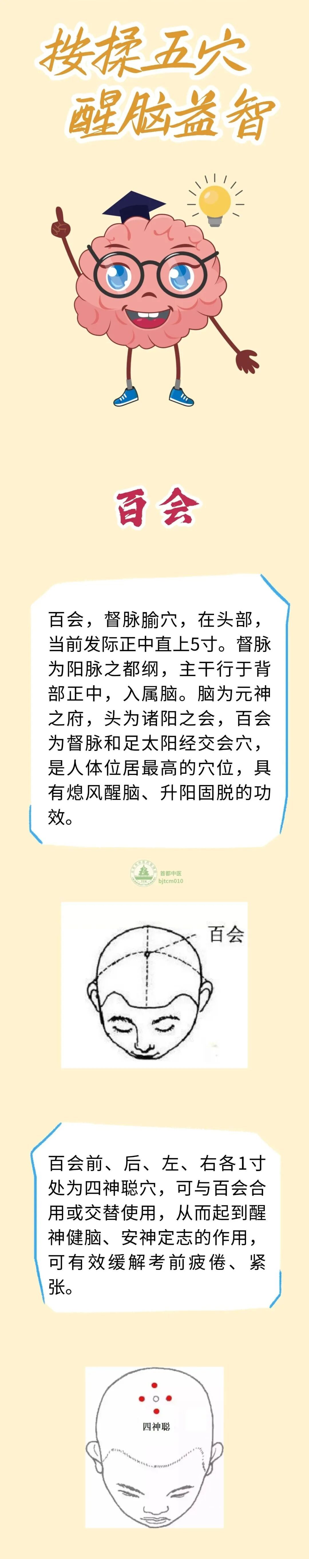 家有高考学子的看过来！按揉五穴醒脑益智，助力取得好成绩