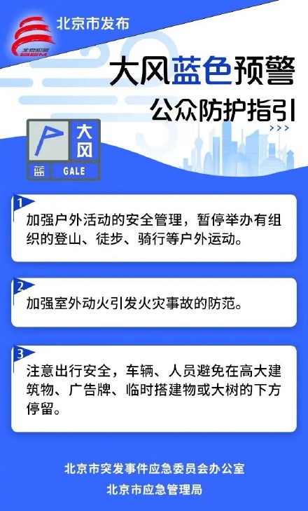 局地阵风可达8级，北京七区发布大风蓝色预警信号
