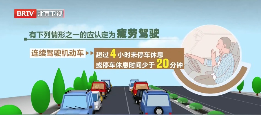 疲劳驾驶认定,有新变化!每天限驾8小时涉及网约车、出租车吗? 疲劳驾驶认定,有新变化!每天限驾8小时涉及网约车、出租车吗?