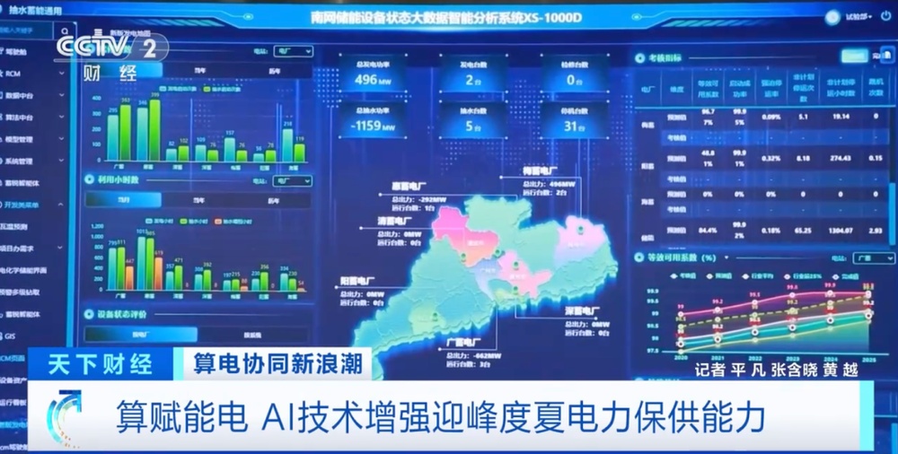 重大利好！算电协同新浪潮，来了