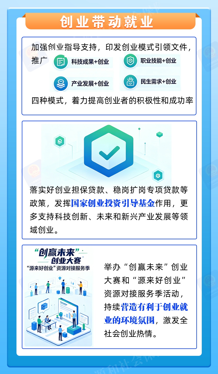这些行业的就业机会，远比你想象的更多→