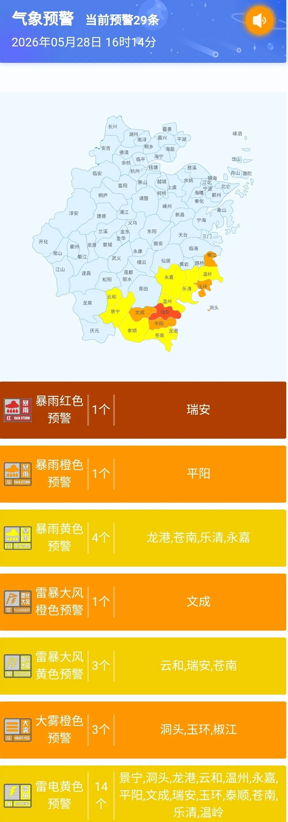 暴雨红色预警！短时暴雨、8-10级雷雨大风，浙江人下班赶紧回家