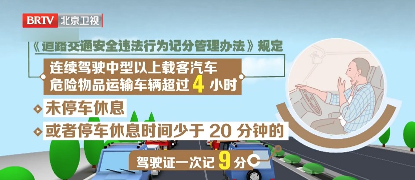 疲劳驾驶认定,有新变化!每天限驾8小时涉及网约车、出租车吗? 疲劳驾驶认定,有新变化!每天限驾8小时涉及网约车、出租车吗?