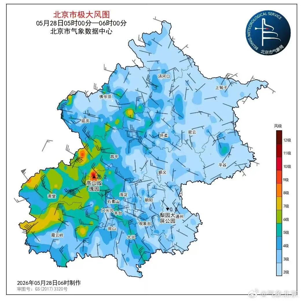 北京这些区，大风蓝色预警中，风力已加大至——