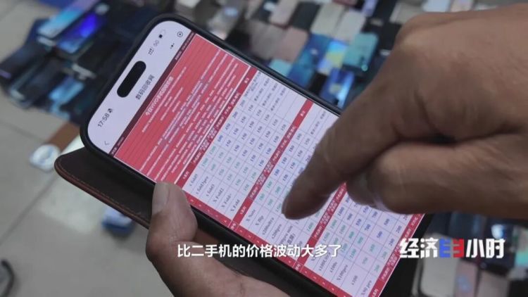 暴涨后又腰斩!二手手机回收价“巨震” 暴涨后又腰斩!二手手机回收价“巨震”