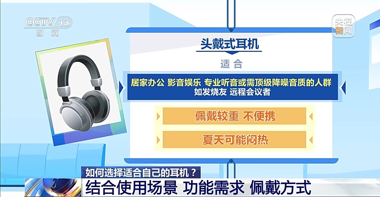 降噪耳机真的会影响听力吗？专家：应遵循三个“60”原则