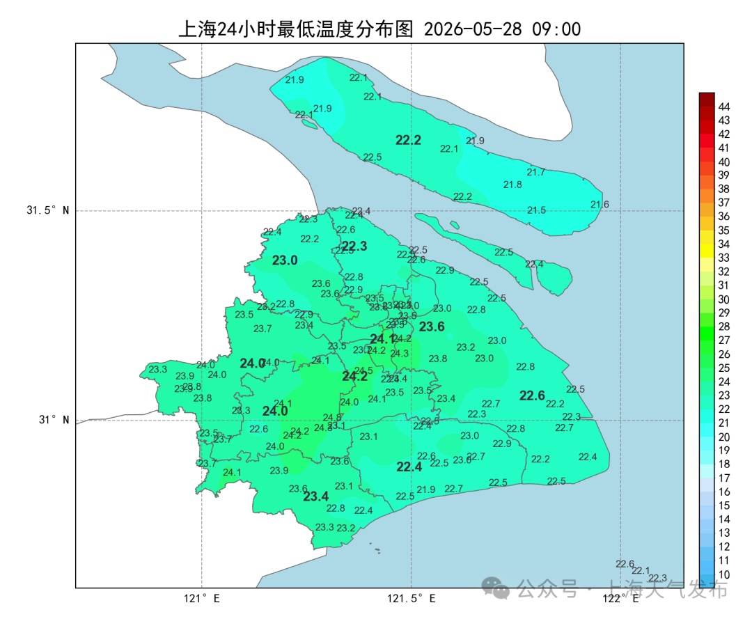 @上海人 预计有2个台风影响上海，不排除直接登陆…