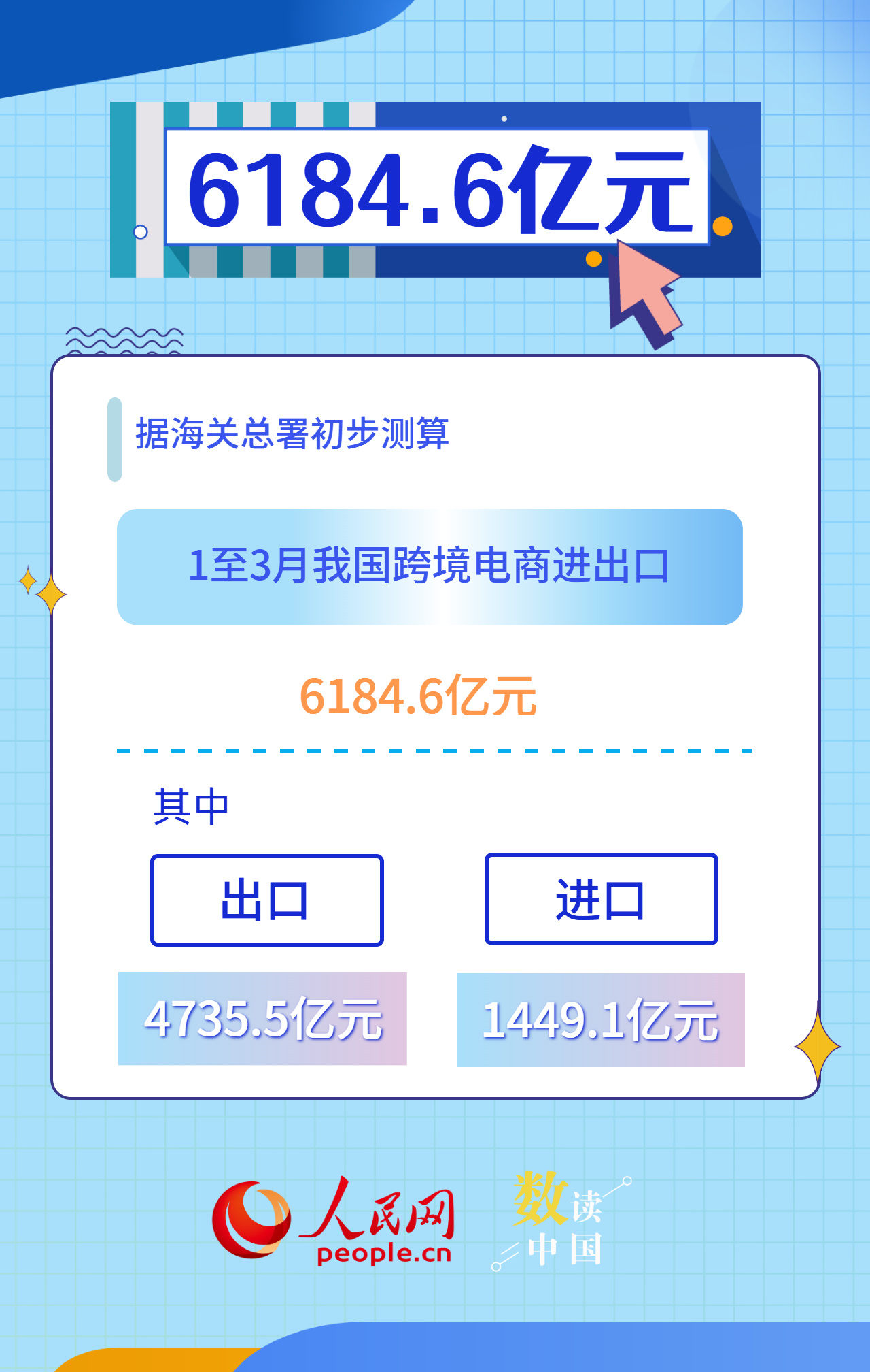 赋能产业升级 电子商务释放品质消费活力