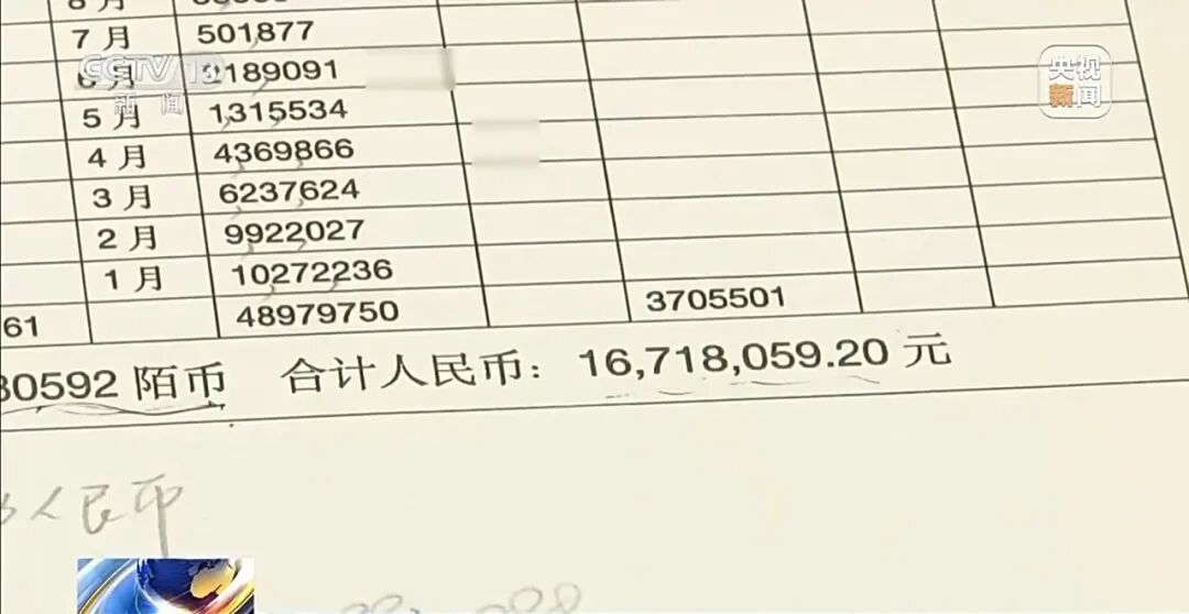 男子飞上海出轨女主播,两年花费超1700多万!妻子发现后勃然大怒,要求还钱… 男子飞上海出轨女主播,两年花费超1700多万!妻子发现后勃然大怒,要求还钱…