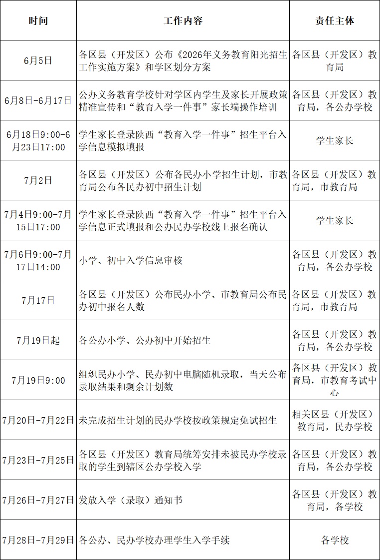 西安市教育局发布→ 西安市教育局发布→