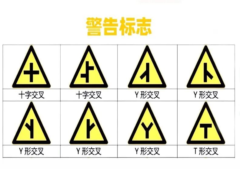 不同颜色的交通标志分别是什么意思，你都知道吗？