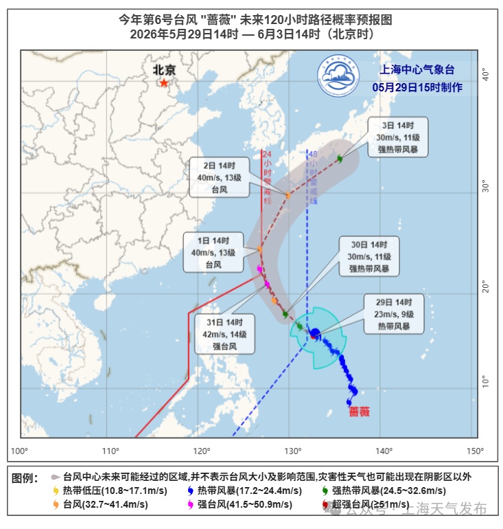 上海下周进入汛期！根据预测，今年降水强度偏强，平均气温偏高，影响上海的台风2个左右，强度偏强且北上概率大