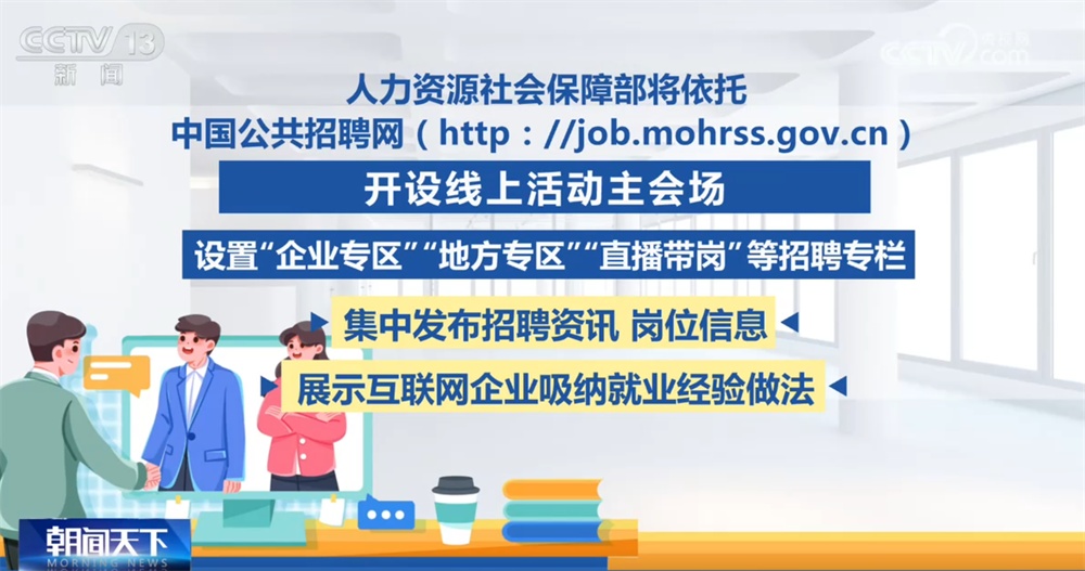 互联网企业云端招聘月活动“线上+线下”同步开展 助力青年群体求职就业
