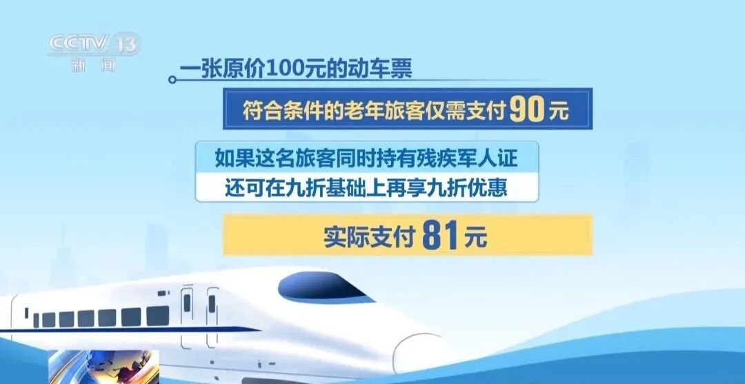 12306“敬”字票，今起可以乘车使用！