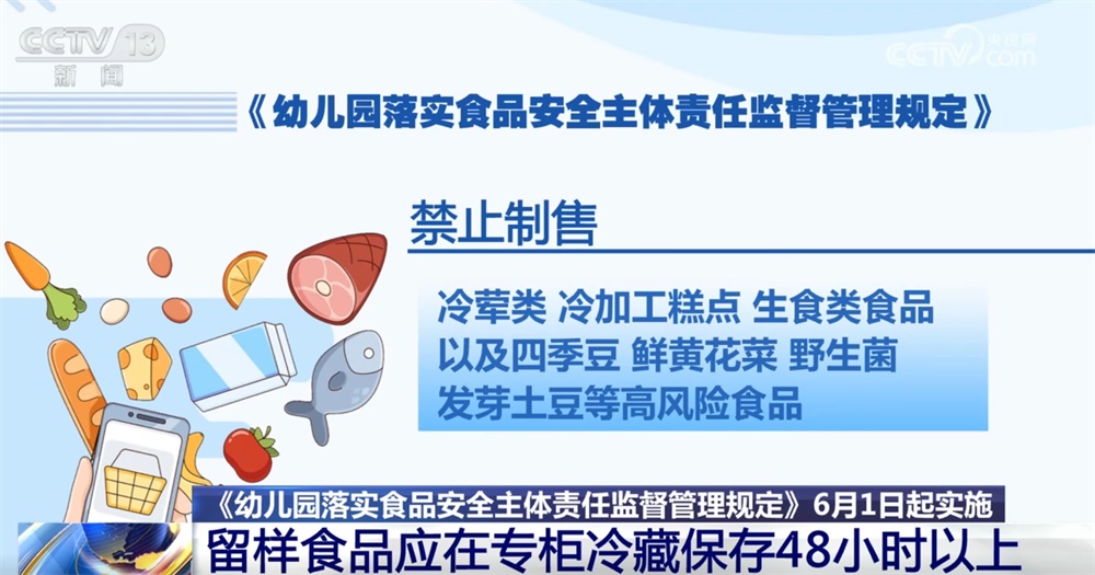 幼儿园饮食安全没有“差不多”只有“必须好”！这部《规定》划出“硬杠杠”↓