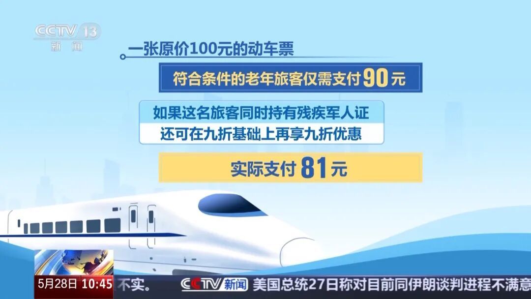 老年旅客淡季火车票优惠今起实施 购买攻略请查收 老年旅客淡季火车票优惠今起实施 购买攻略请查收