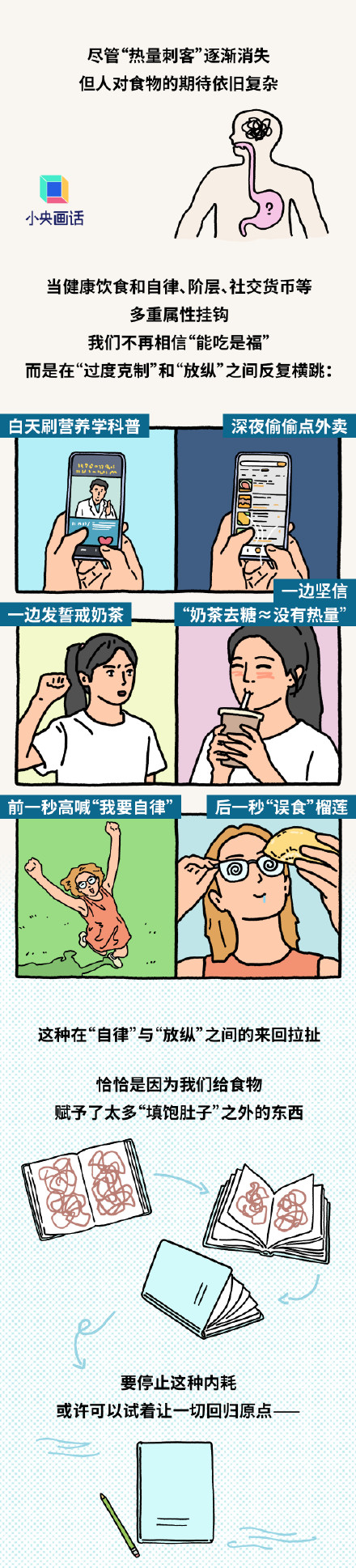 很多食品自称低脂无糖实则热量不低 很多食品自称低脂无糖实则热量不低