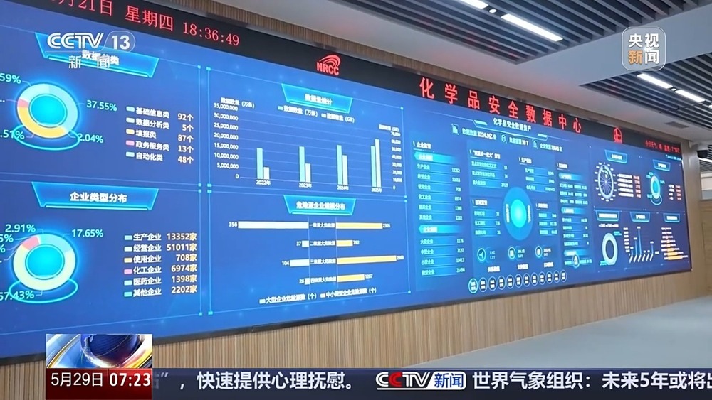 鸡蛋涂上“秘密涂料”高空坠落竟不碎？揭秘氢能安全极限试炼场