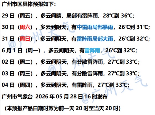 广东102个高温预警生效！