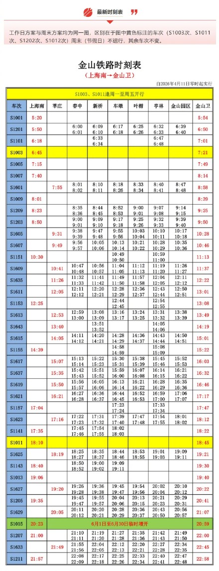 6月1日至6月30日金山铁路临时增加直达列车 6月1日至6月30日金山铁路临时增加直达列车