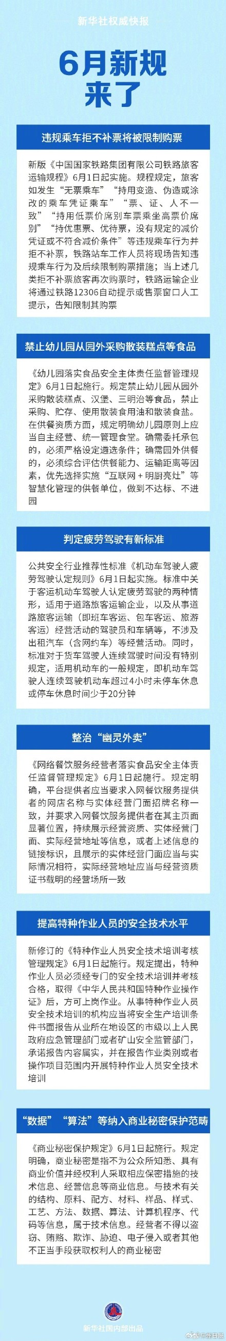 6月这批新规来了 6月这批新规来了