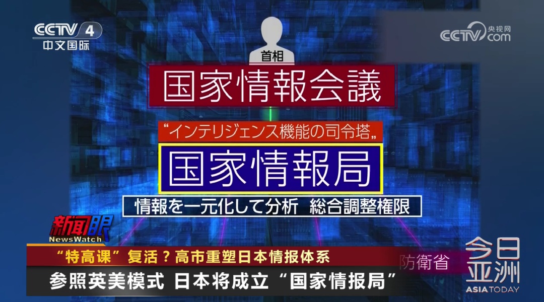 “特高课”复活？高市重塑日本情报体系