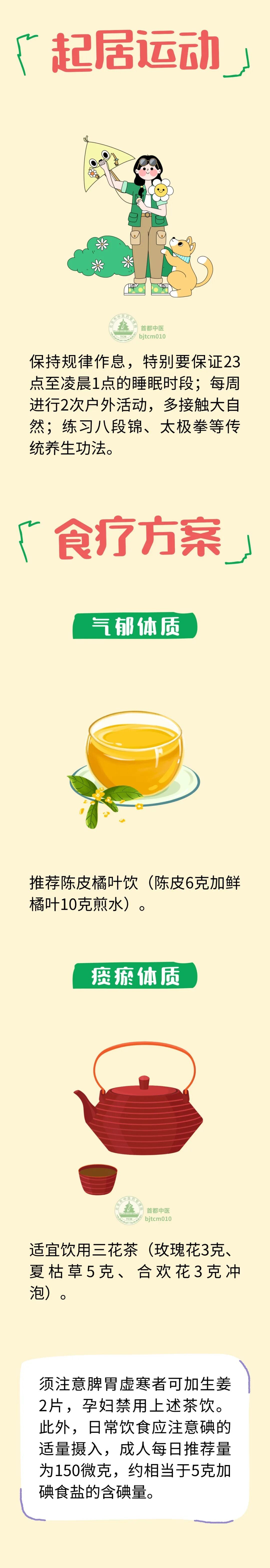 发现甲状腺结节该怎么办?中医教您整体调理,改善结节状况 发现甲状腺结节该怎么办?中医教您整体调理,改善结节状况