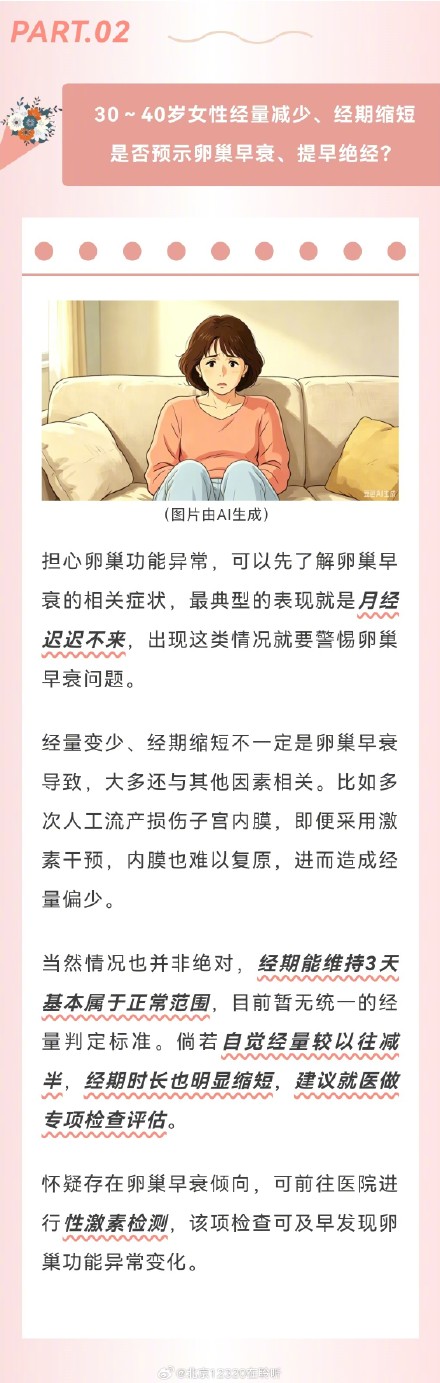 关于月经的疑问，快来看妇产科专家解答！