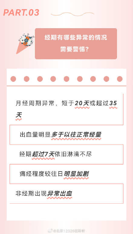 关于月经的疑问，快来看妇产科专家解答！