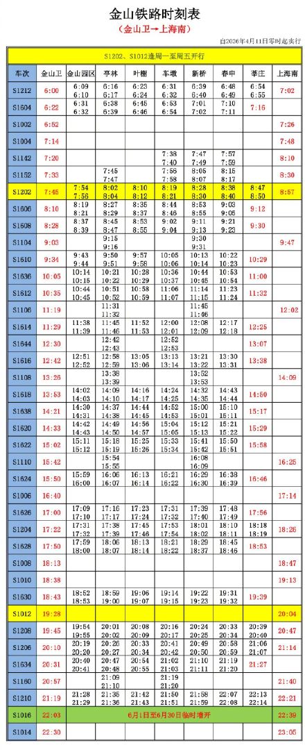 6月1日至6月30日金山铁路临时增加直达列车 6月1日至6月30日金山铁路临时增加直达列车