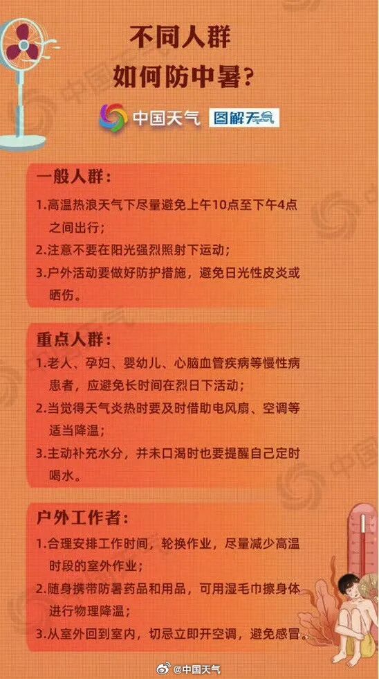 出门都是“熟”人！京津冀首个高温日！这波高温预计持续……