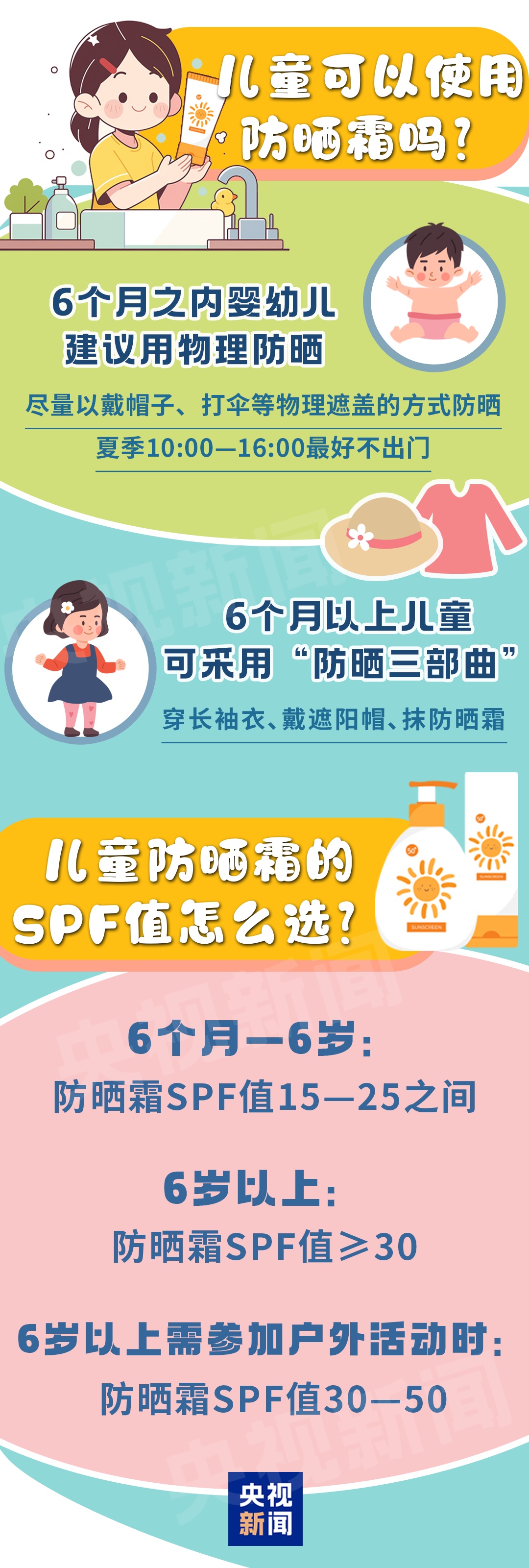 夏天给孩子防晒，很多妈妈第一步就“踩坑”了