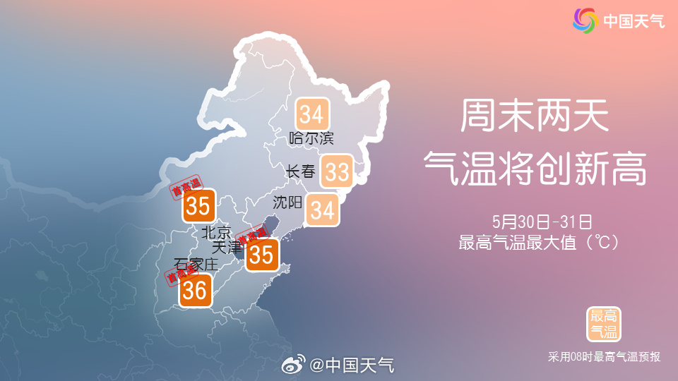 哈尔滨要热到34℃了，多地气温将创今年新高
