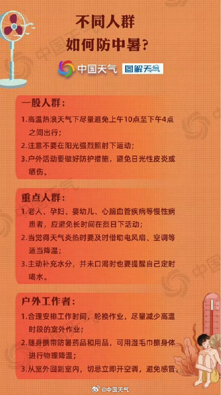 防暑！今年北京首个35度高温日来了