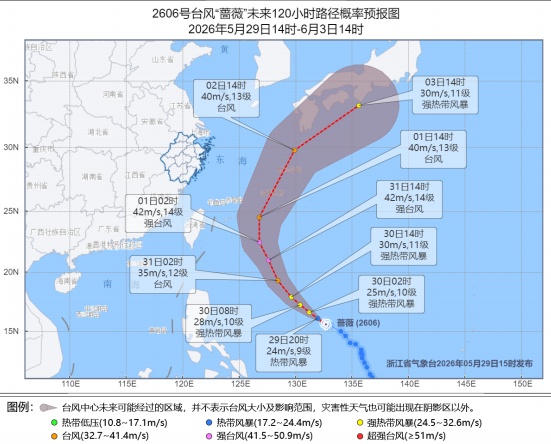 35℃高温蓄势！浙江天气即将大反转，新一轮暴雨即将发货