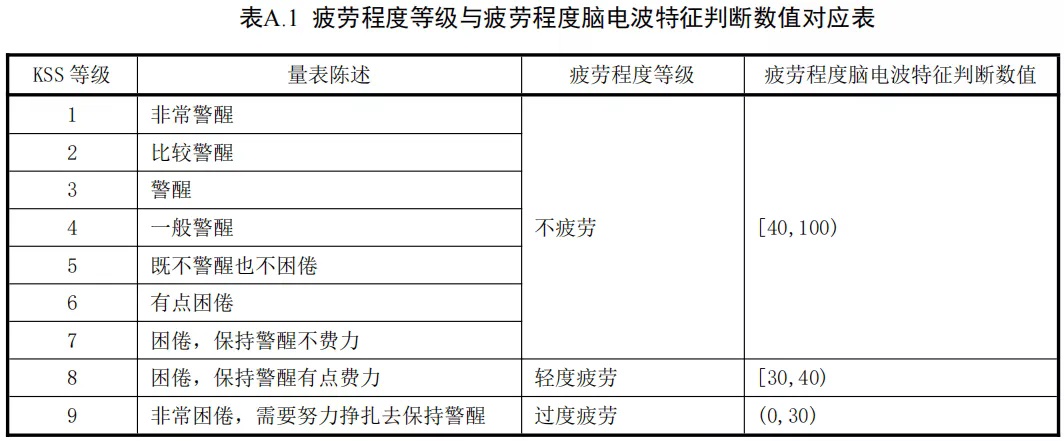 6月1日起执行，驾驶新规来了！