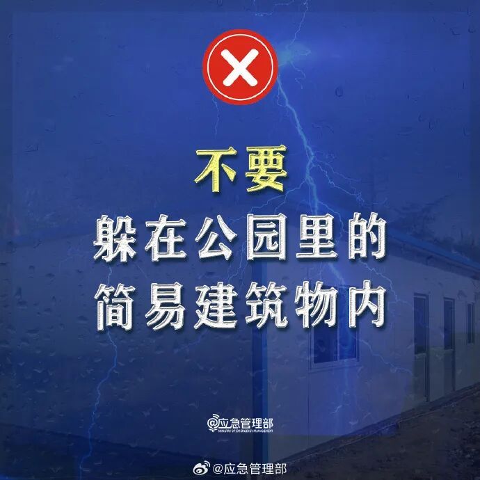 雷电Ⅳ级预警、局地短时强降水，未来12小时云南这些地方需注意！