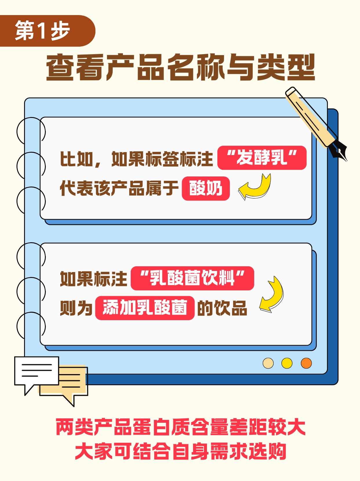 只需3步!看穿“0糖低卡”的真相 只需3步!看穿“0糖低卡”的真相