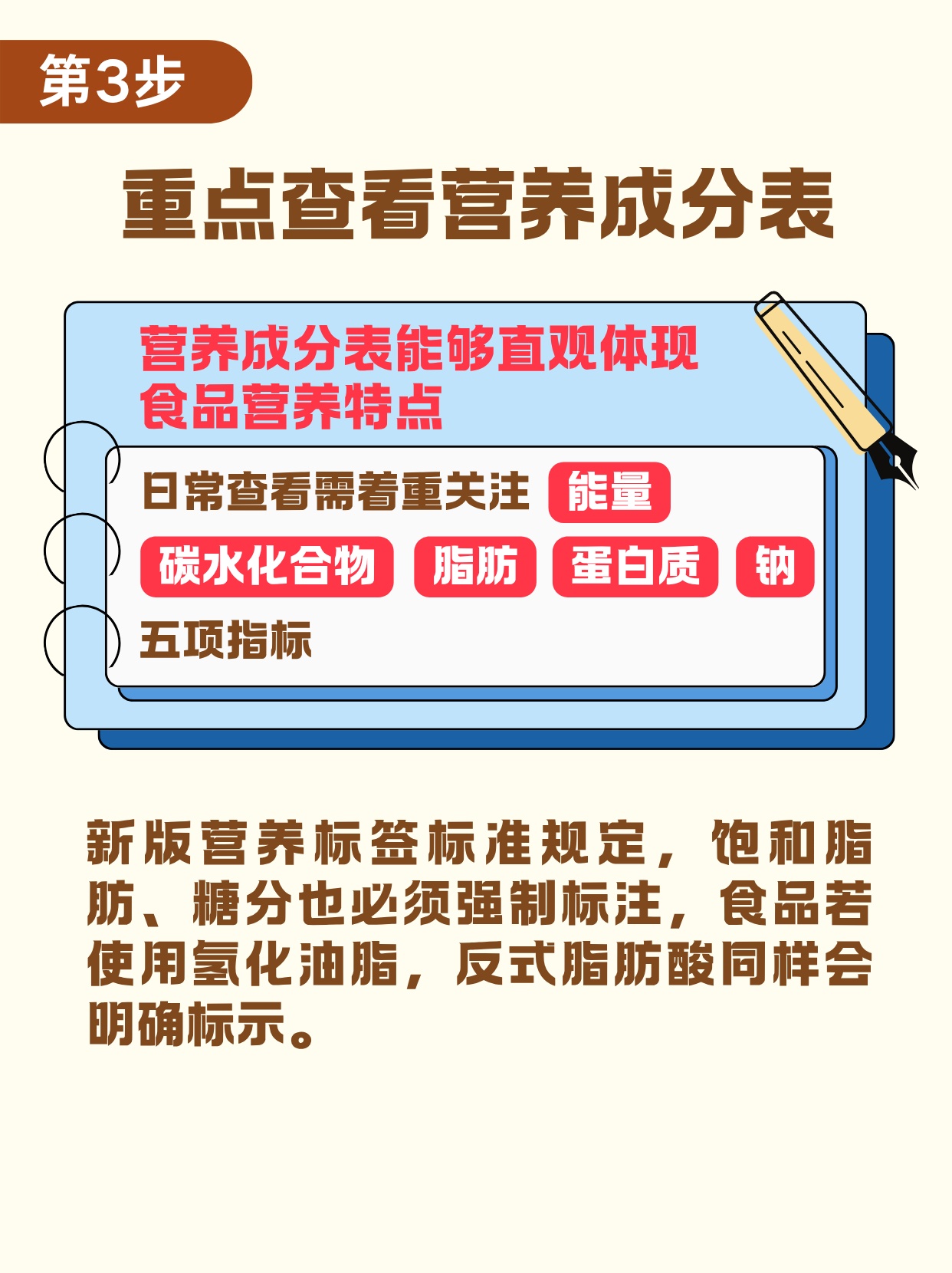 只需3步!看穿“0糖低卡”的真相 只需3步!看穿“0糖低卡”的真相